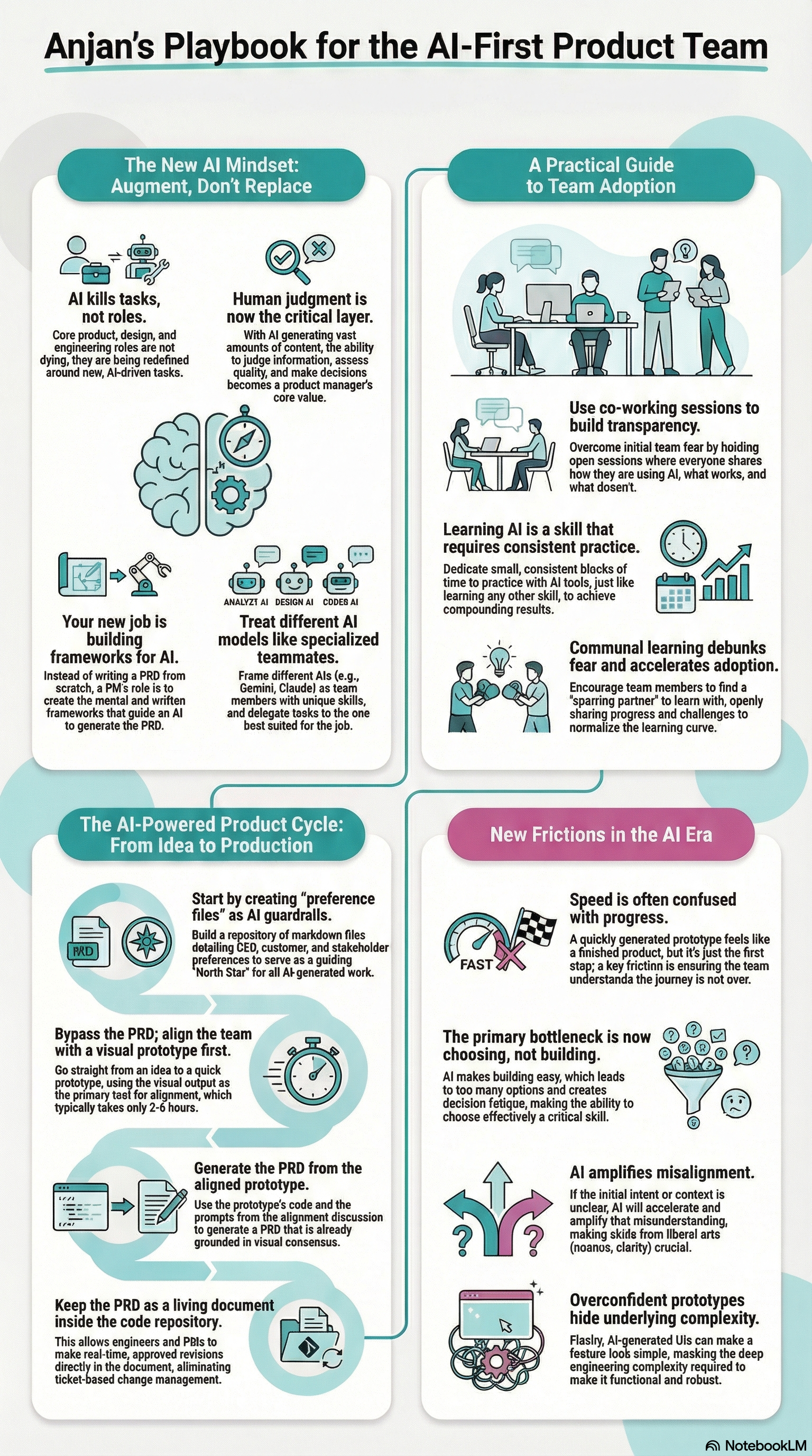  #61 Will AI Take Our Jobs? ⚠️The Real Answer ft. Anjan Panneer Selvam, CPTO at Acolyte Health 