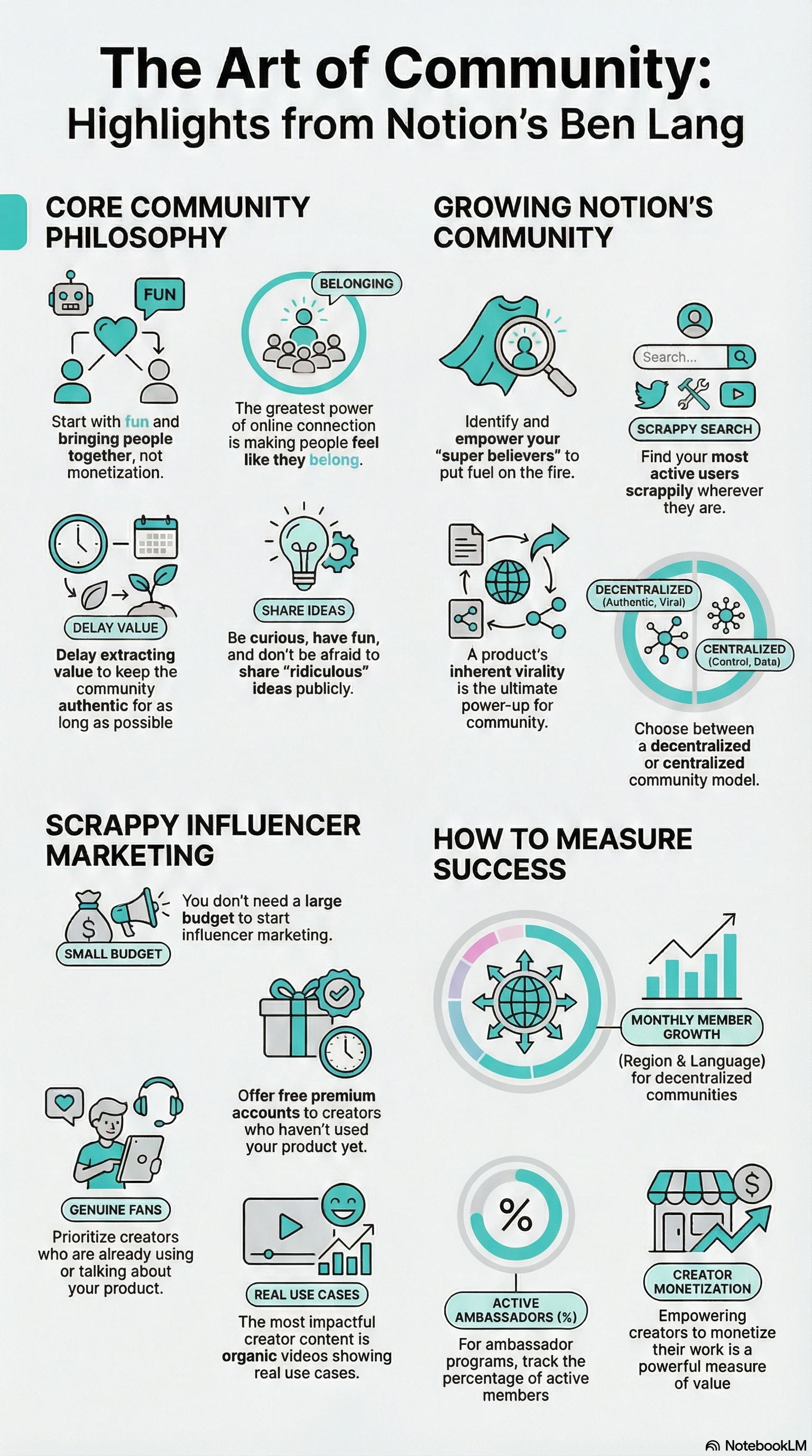 #43 Growing communities, connections and landing on the right opportunities ft. Ben Lang (Ex Community Lead, Notion | Building Nextplay)