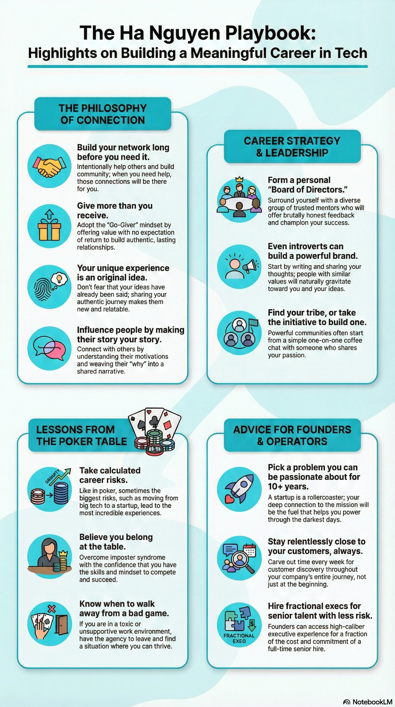 #44 Finding your voice, community and growth in tech ft. Ha Nguyen, Product & Community Lead, Poker Champion