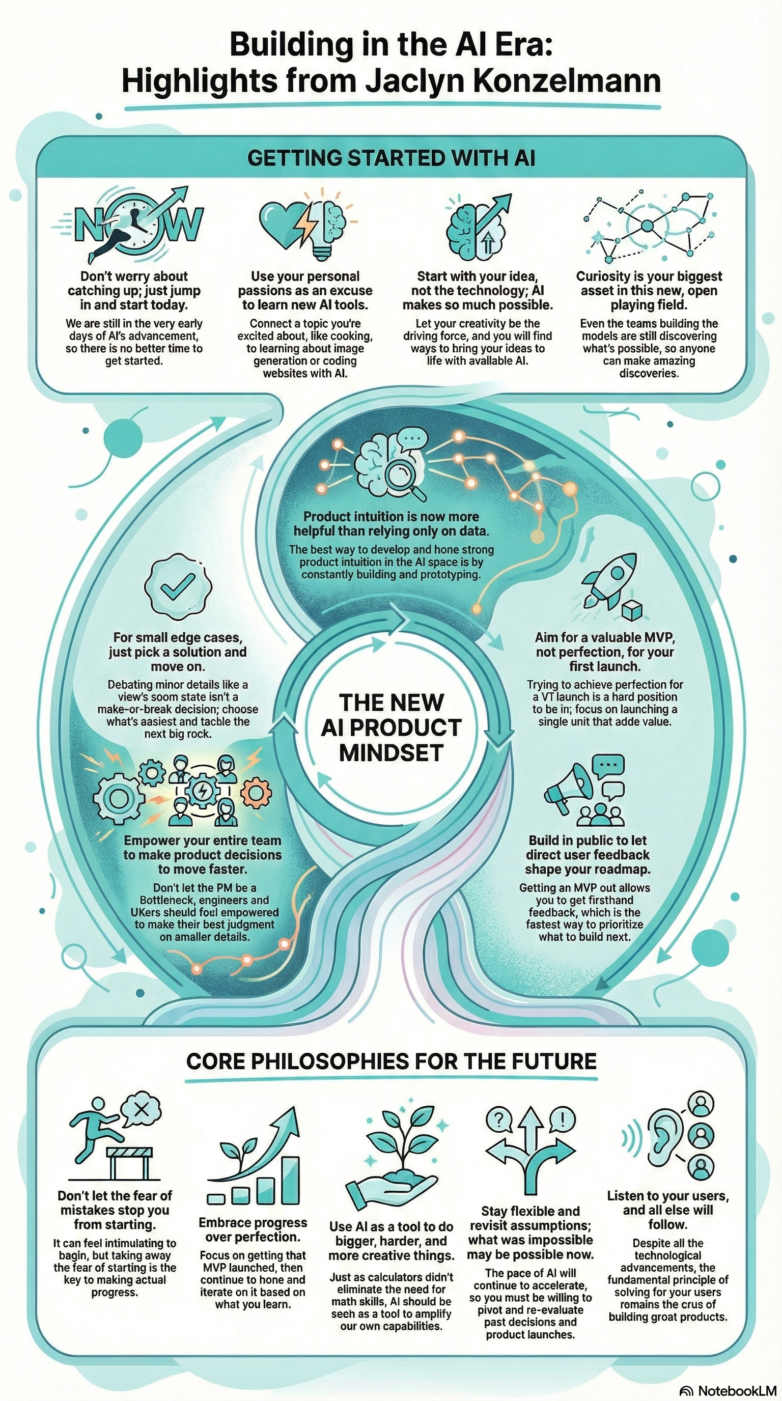 #62 You’re Using AI the Wrong Way! A Google Labs PM Reveals Why ft. Jaclyn Konzelmann, Google Labs Product Lead