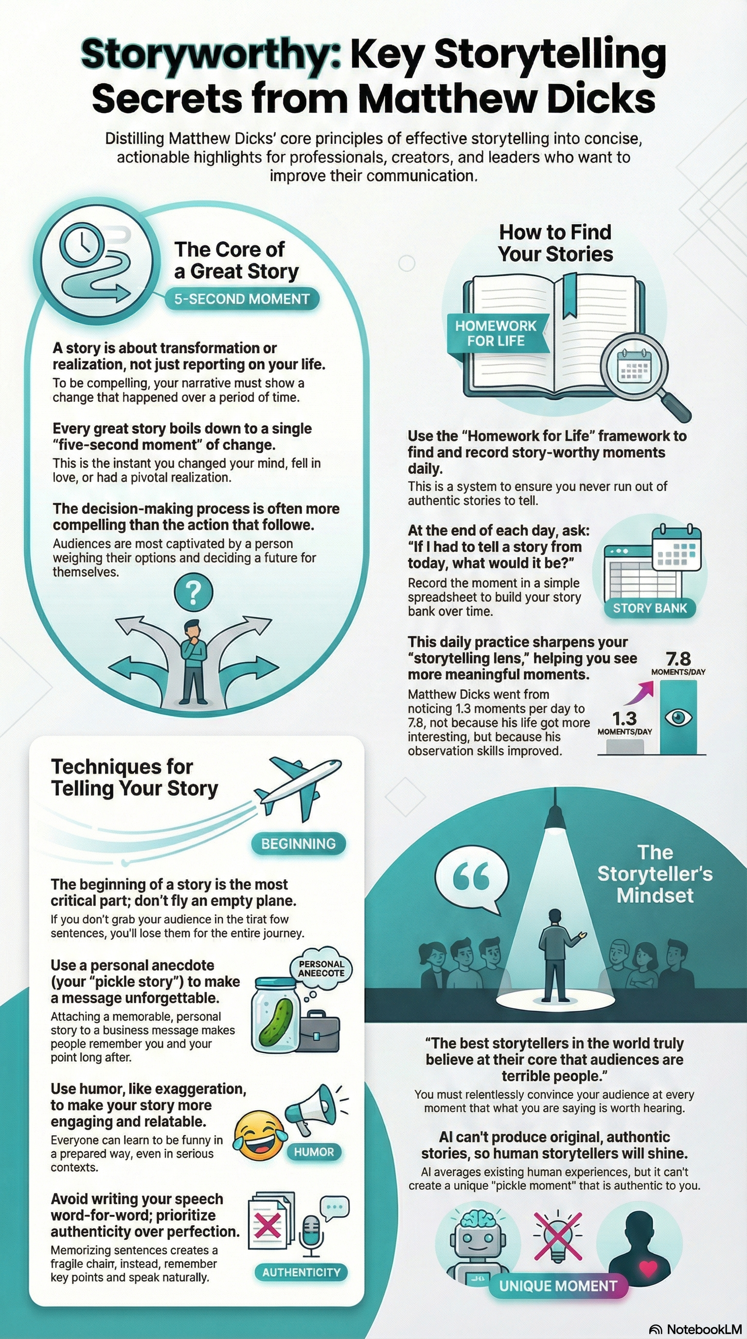 #45 How to tell better stories in tech and life & make ideas storyworthy ft. Matthew Dicks (Storyteller, Author, Educator, Podcaster) 