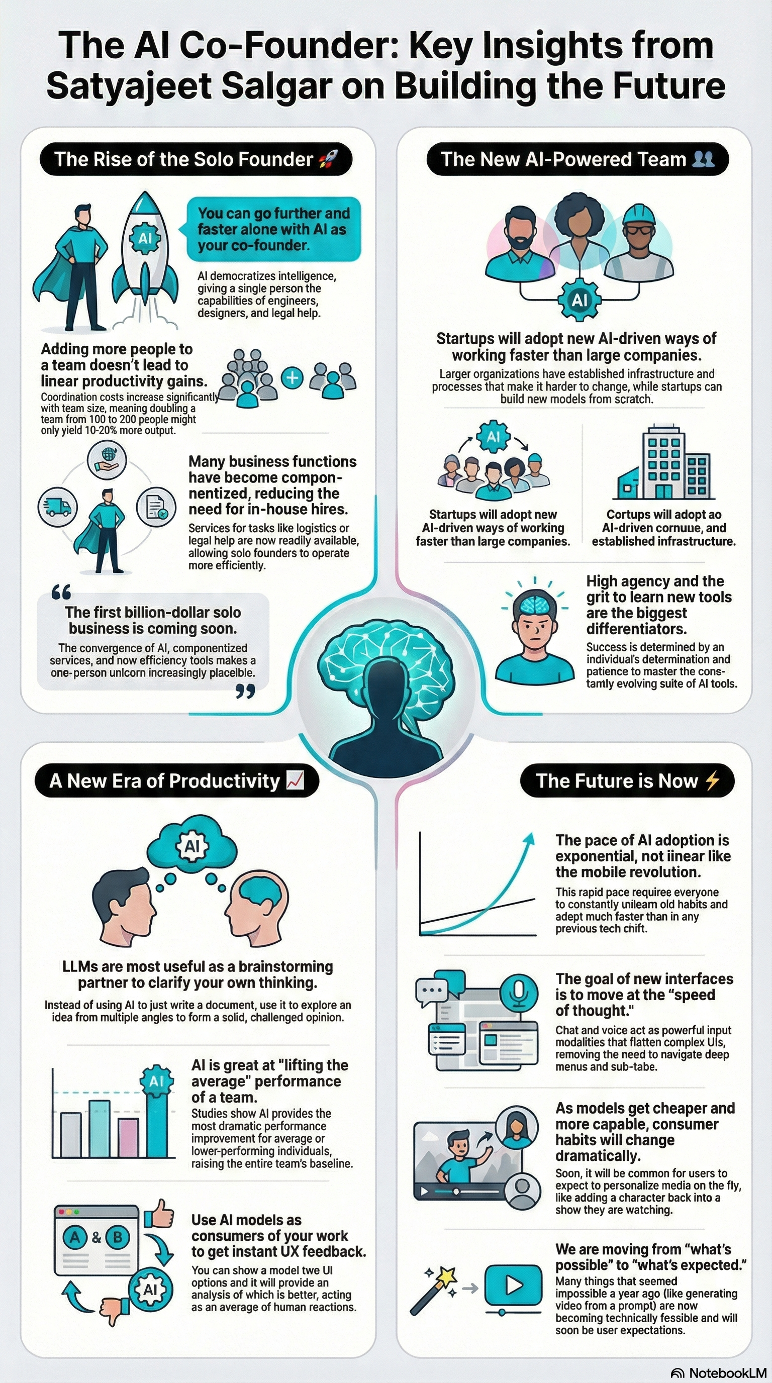 #56 Why Startups Might Never Look the Same Again | Satyajeet Salgar, Google Applied AI Lead